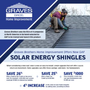 Solar Energy Sell Sheet