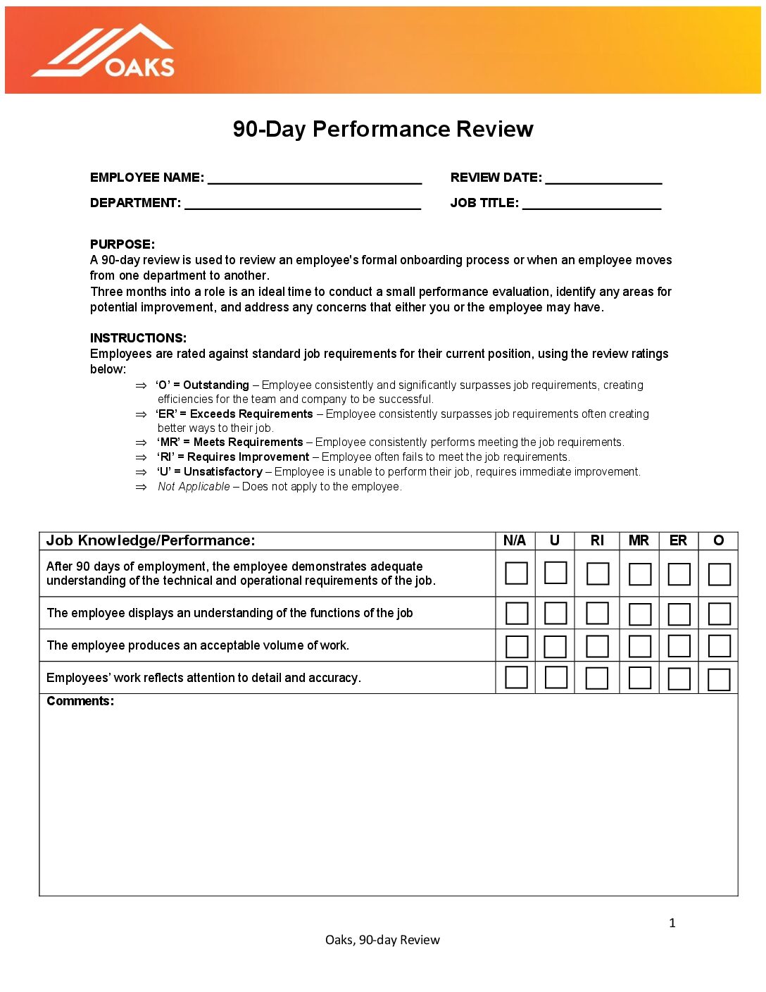 90 Day Review