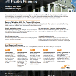 Infographic about financing options for home improvement