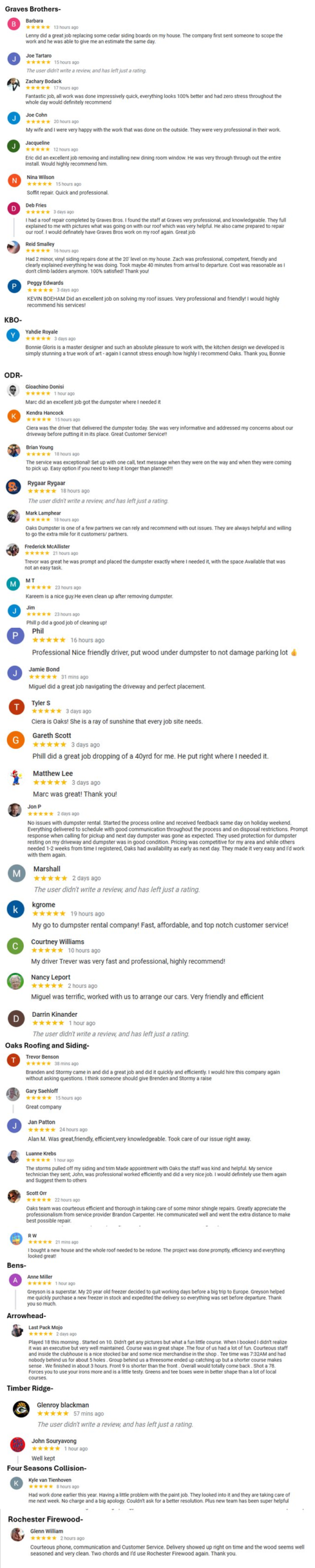 Combined Reviews (2)
