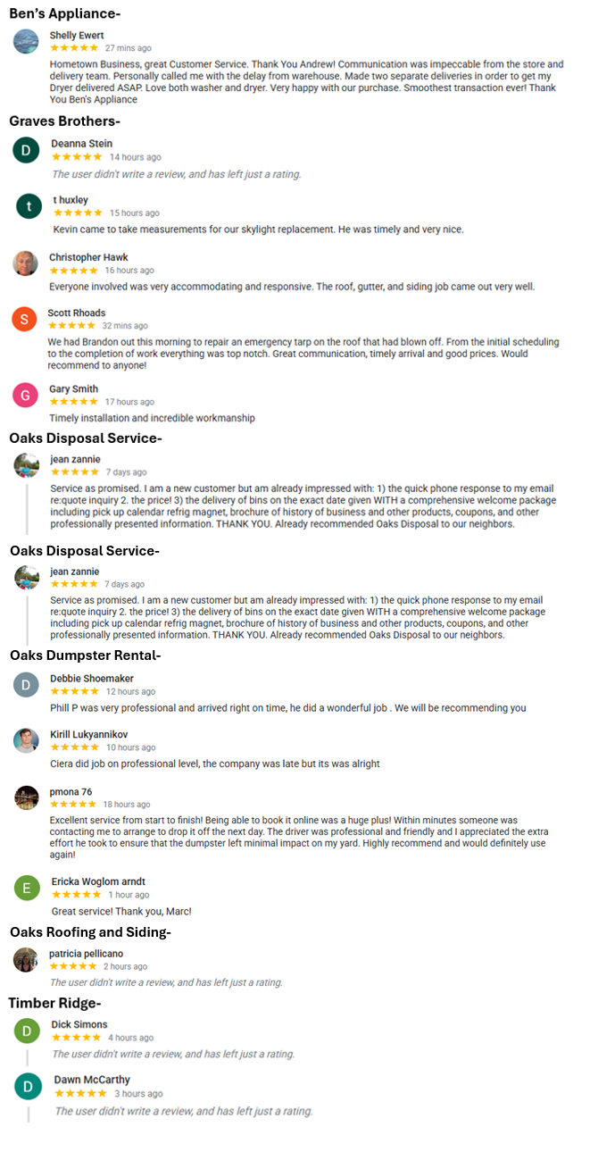 A blurry screenshot of a list with colored circles and text. The list appears to be ratings or reviews.