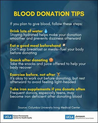 An infographic from UCLA with tips for successful blood donation like hydration and meals.