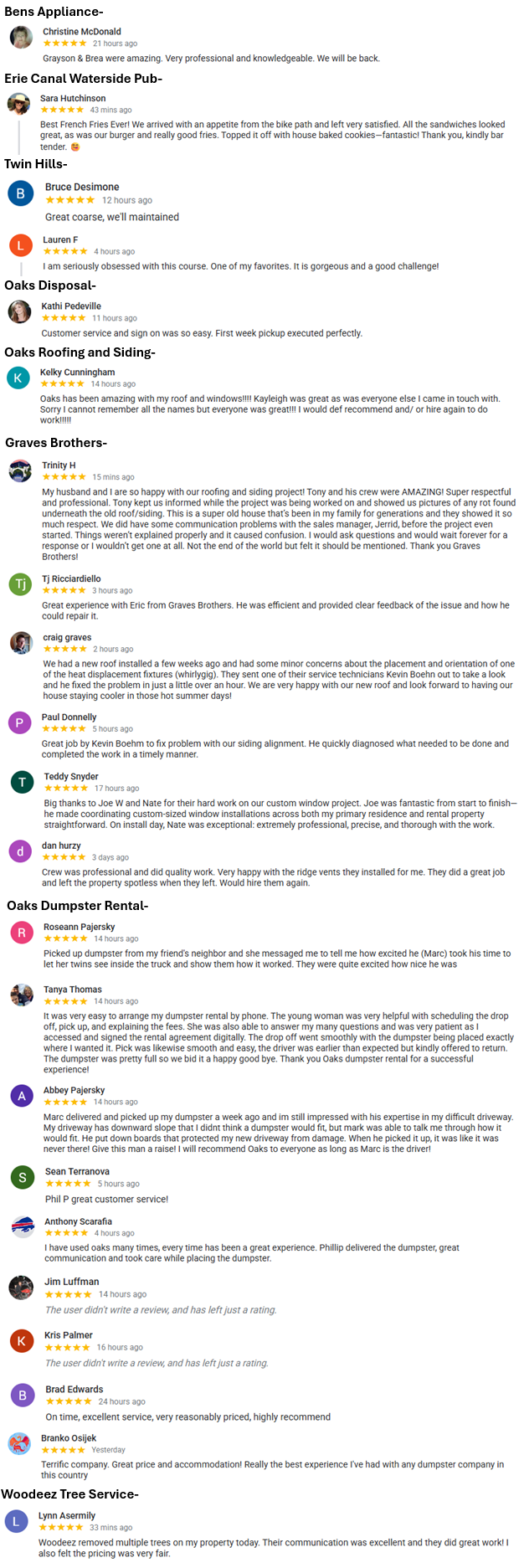 Screengrab of a review section on a website showing user feedback and ratings.