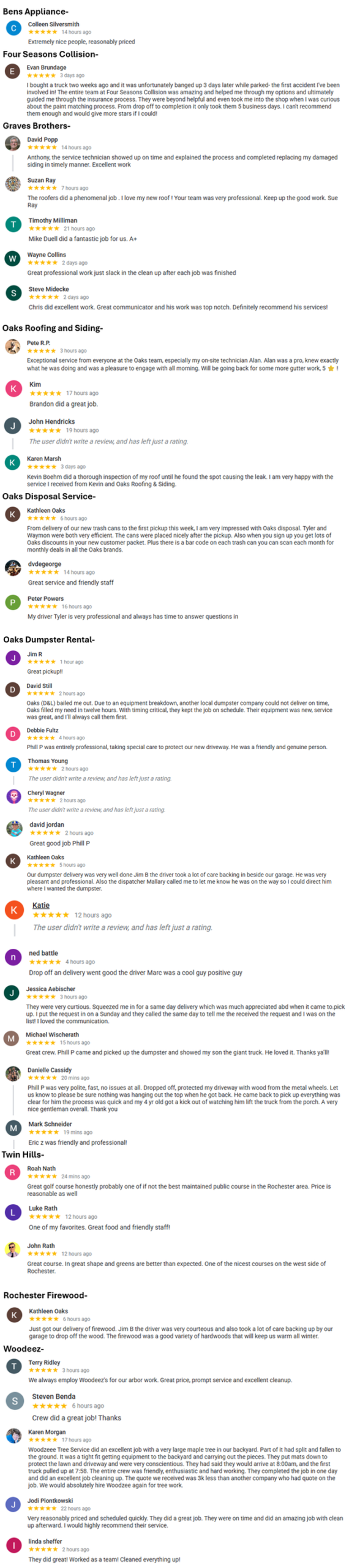 A blurred view of a website comments section showing various user interactions.