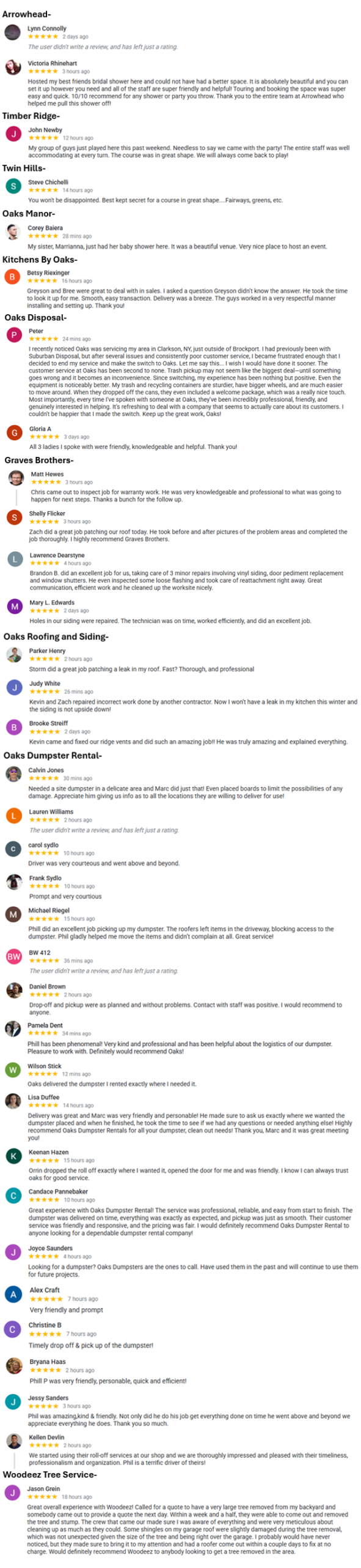 Combined Reviews (14)