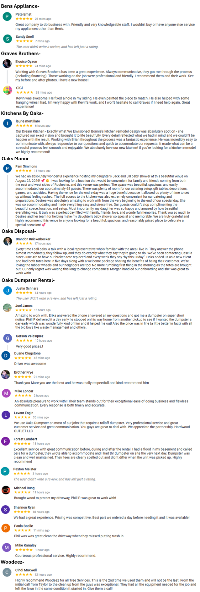 A blurred list of customer reviews with star ratings and user avatars.