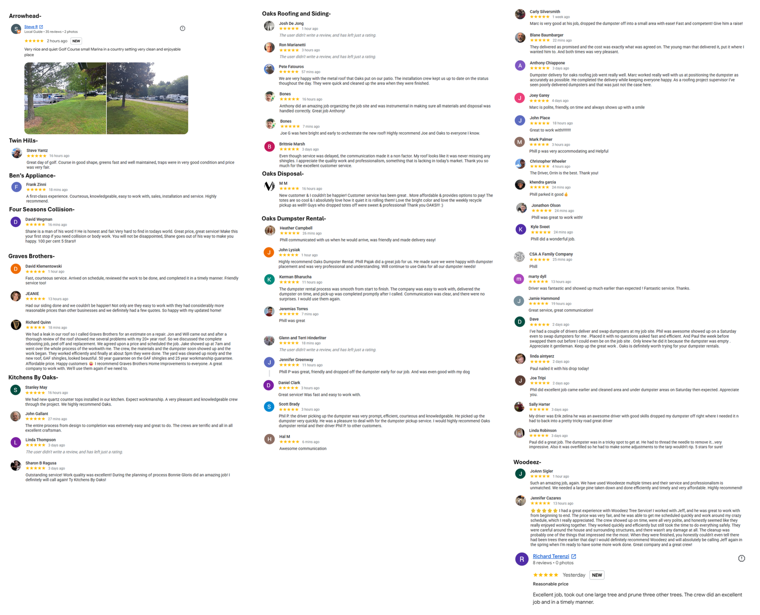 Website screenshot with pet photos and a list of user reviews for a pet boarding and grooming service.