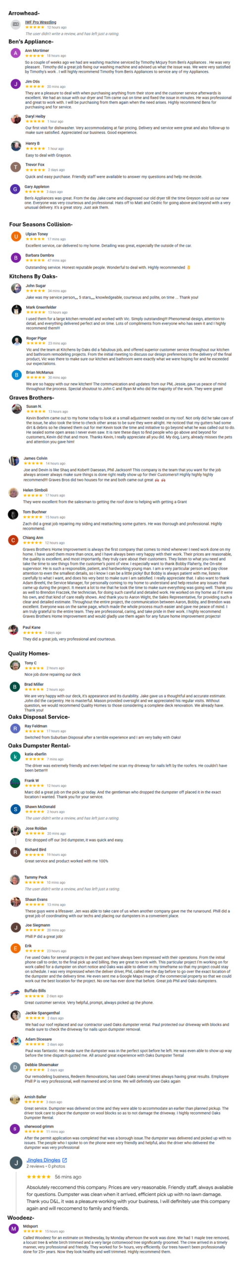 A blurry screenshot of a social media comment section with multiple usernames and text entries.